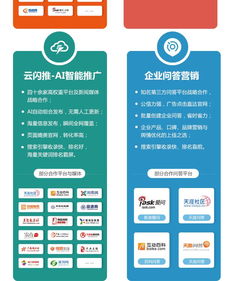 天助網(wǎng)會員價格解析 聯(lián)合淄博互搜科技開啟一站式推廣新體驗
