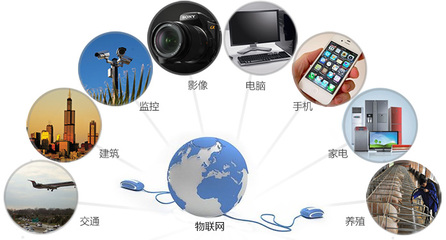 系統(tǒng)集成 構(gòu)建高效數(shù)字化生態(tài)的關(guān)鍵解決方案