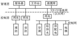 SolidWorks系統(tǒng)集成 提升設(shè)計(jì)效率與協(xié)同創(chuàng)新的關(guān)鍵路徑