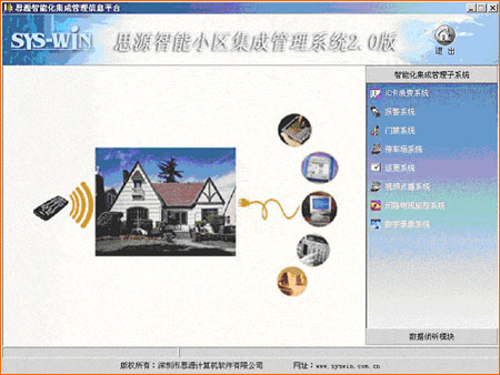 思源軟件智能小區(qū)集成管理系統(tǒng)2.0解決方案